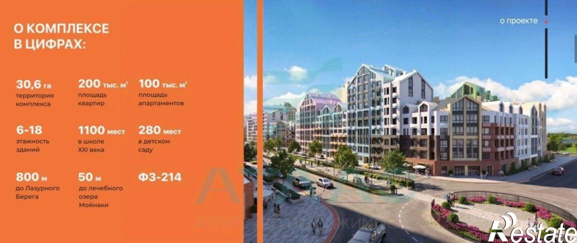 Купить квартиру за 10 000 000 рублей на Евпатория городской округ