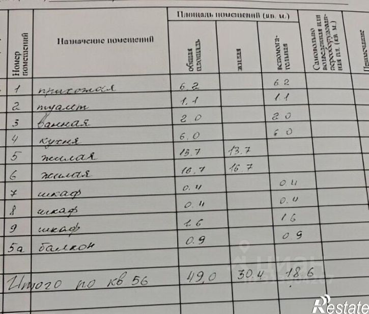 2-комн квартира ул Некрасова, 87,  д. 87