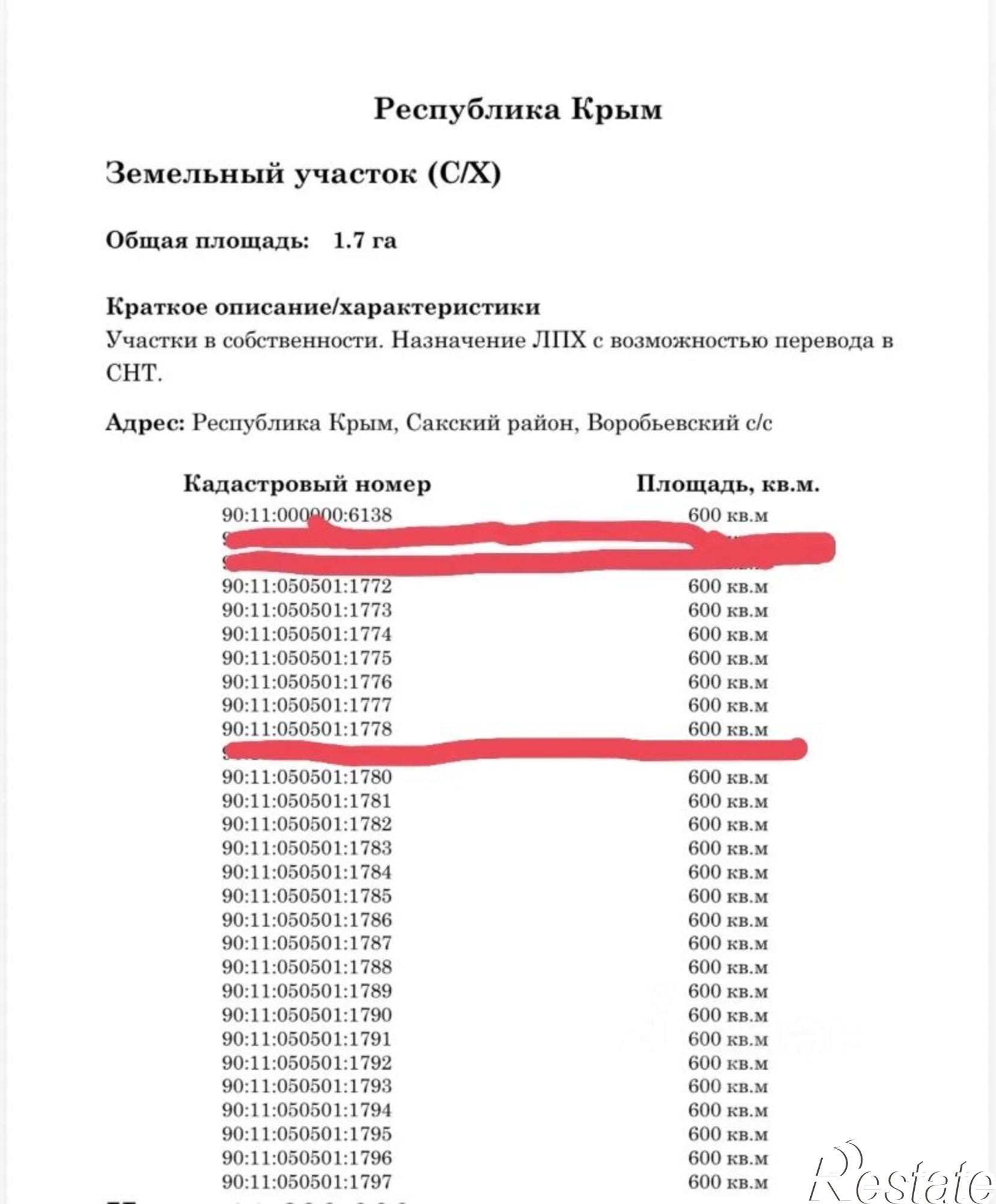 Купить землю, земельный участок за 2 500 000 рублей на Черноморское шоссе, 2