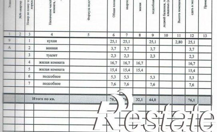 2-комн квартира улица Толстого, 38А,  д. 38А